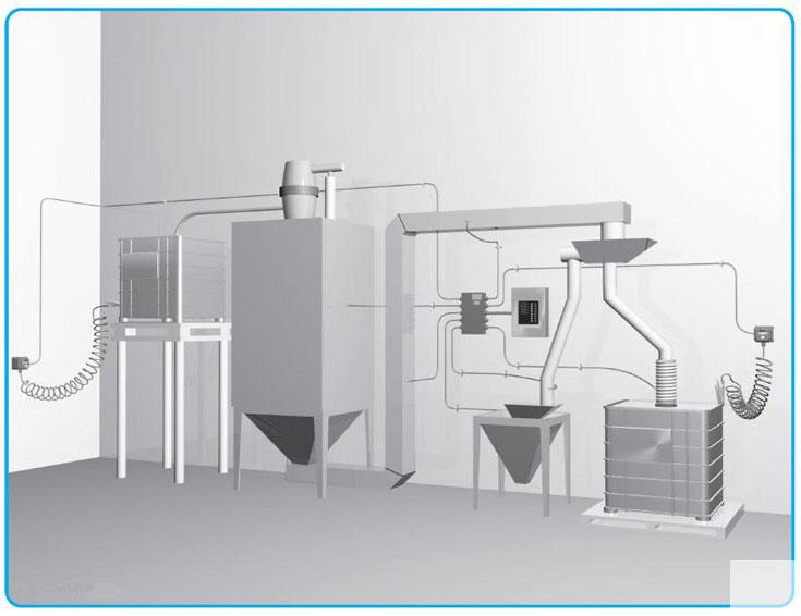 ʹ�öྀ·�ӵرO(ji��n)��..