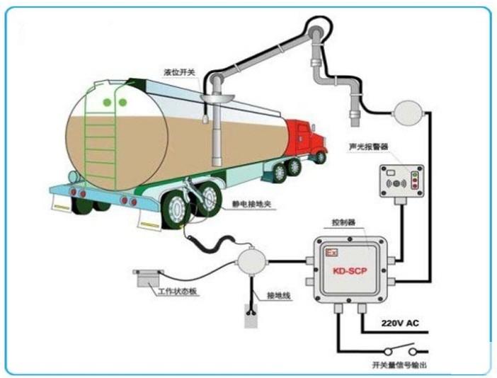 �����ҙz��ӵ��Q���@���P